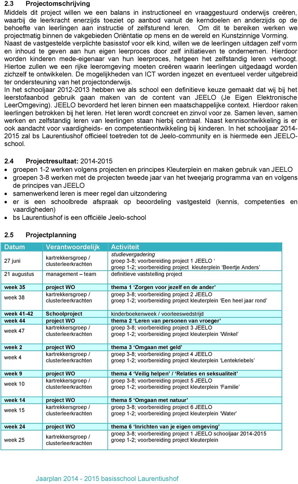 Naast de vastgestelde verplichte basisstof voor elk kind, willen we de leerlingen uitdagen zelf vorm en inhoud te geven aan hun eigen leerproces door zelf initiatieven te ondernemen.