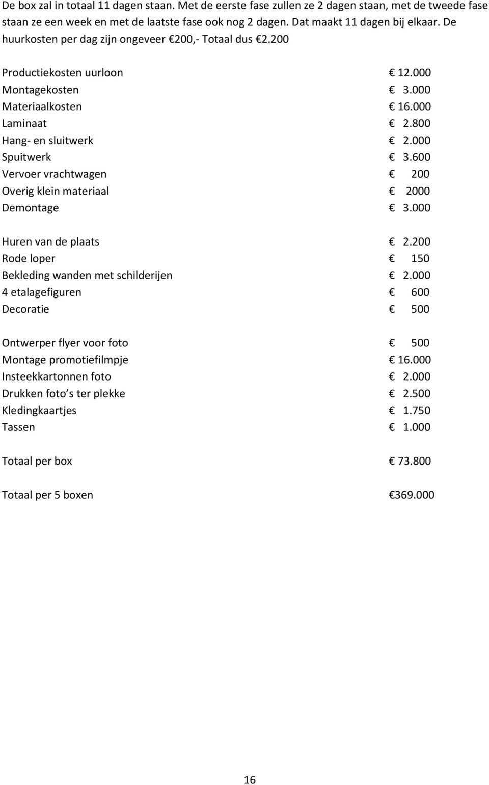 600 Vervoer vrachtwagen 200 Overig klein materiaal 2000 Demontage 3.000 Huren van de plaats 2.200 Rode loper 150 Bekleding wanden met schilderijen 2.