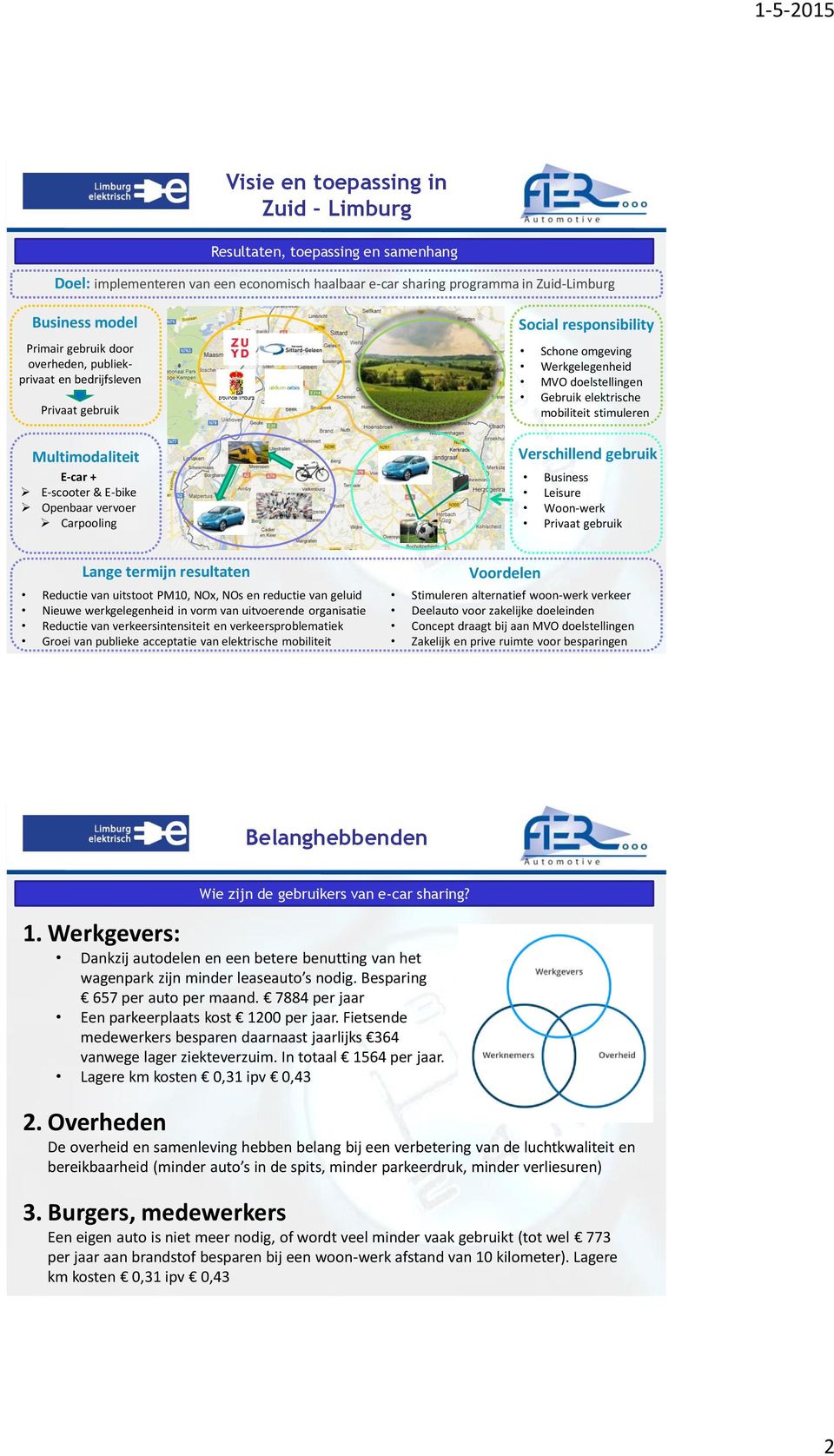 doelstellingen Gebruik elektrische mobiliteit stimuleren Verschillend gebruik Business Leisure Woon-werk Privaat gebruik Lange termijn resultaten Reductie van uitstoot PM10, NOx, NOs en reductie van