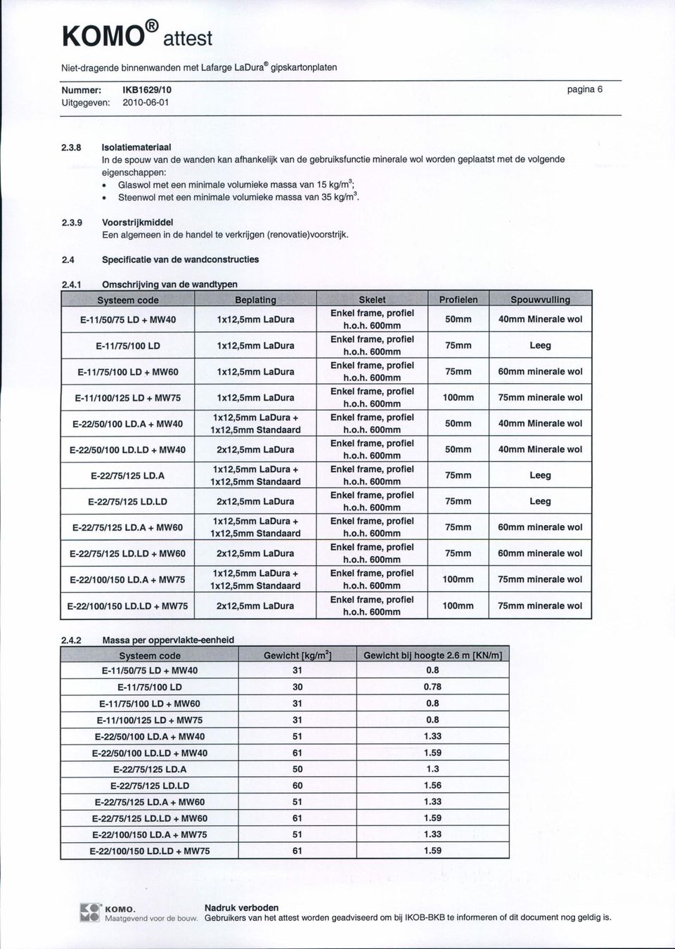 3 ; Steenwol mei een minimale volumieke massa van 35 kglm 3. 2.3.9 Voorstrijkmiddel Een algemeen in de handel te verkrijgen (renovatie)voorstrijk. 2.4 