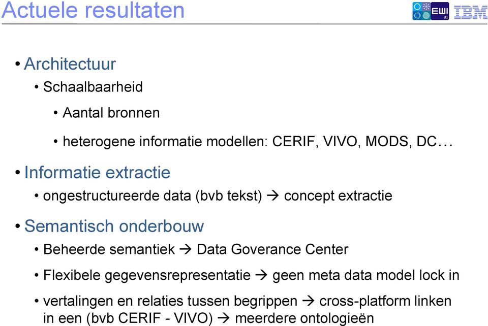 onderbouw Beheerde semantiek Data Goverance Center Flexibele gegevensrepresentatie geen meta data model