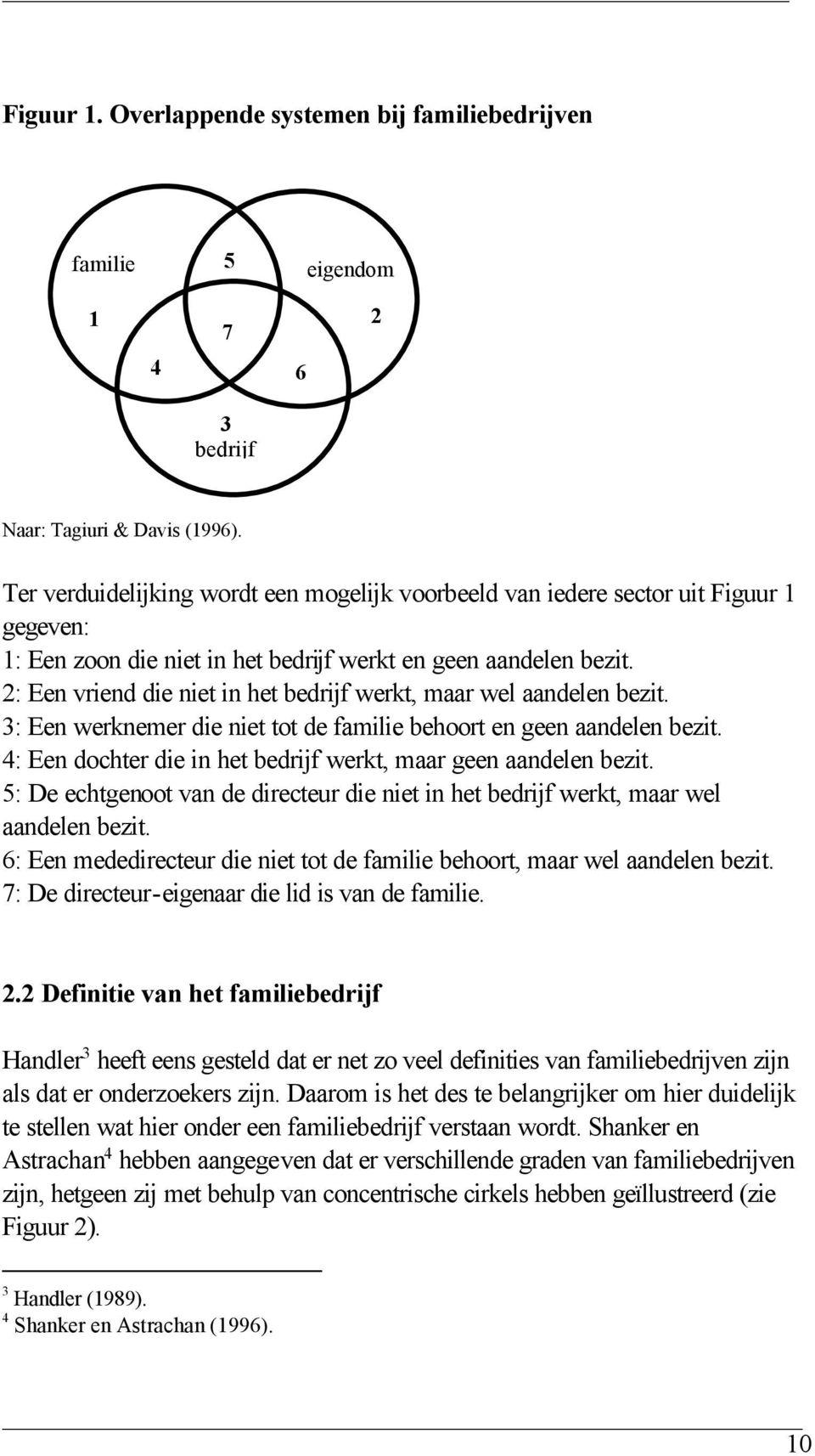 2: Een vriend die niet in het bedrijf werkt, maar wel aandelen bezit. 3: Een werknemer die niet tot de familie behoort en geen aandelen bezit.