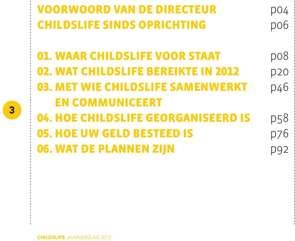 Met wie ChildsLife samenwerkt en communiceert 04.