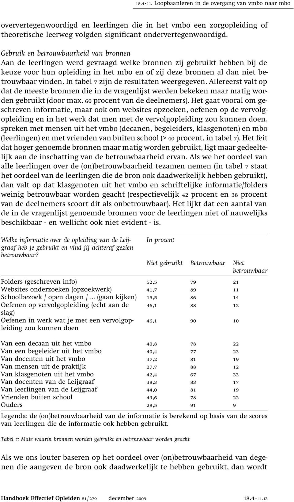 vinden. In tabel 7 zijn de resultaten weergegeven. Allereerst valt op dat de meeste bronnen die in de vragenlijst werden bekeken maar matig worden gebruikt (door max. 60 procent van de deelnemers).