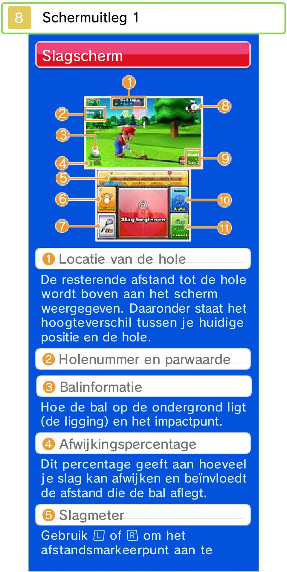 ❷ Holenummer en parwaarde ❸ Balinformatie Hoe de bal op de ondergrond ligt (de ligging) en het impactpunt.