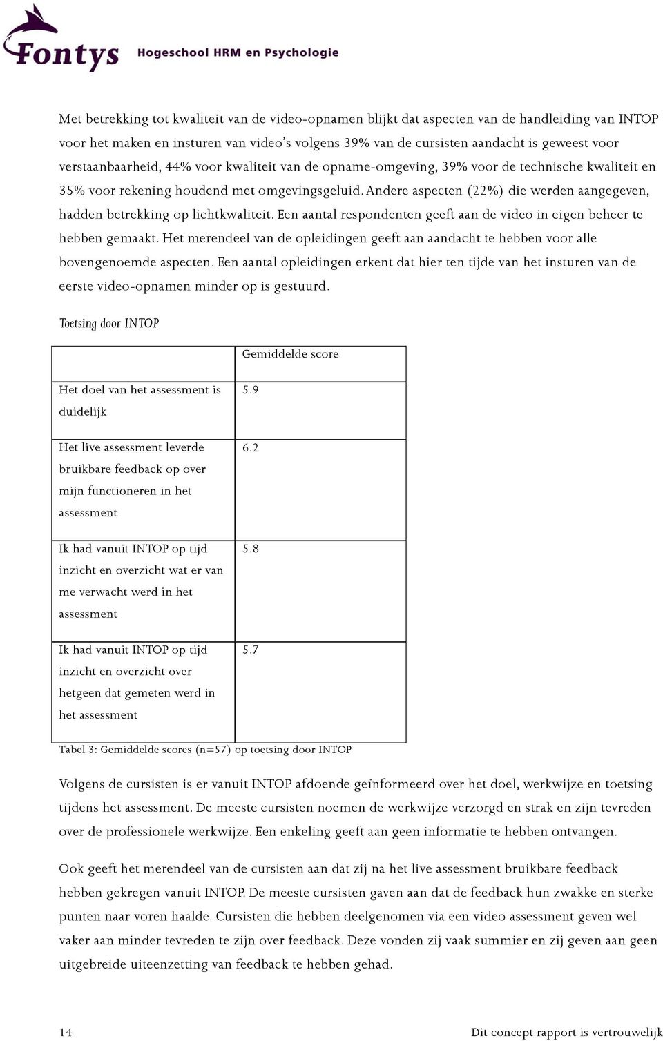 Andere aspecten (22%) die werden aangegeven, hadden betrekking op lichtkwaliteit. Een aantal respondenten geeft aan de video in eigen beheer te hebben gemaakt.