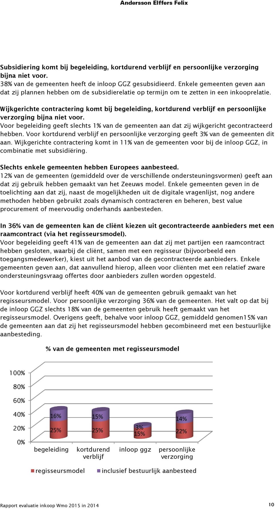 Wijkgerichte contractering komt bij begeleiding, kortdurend verblijf en persoonlijke verzorging bijna niet voor.