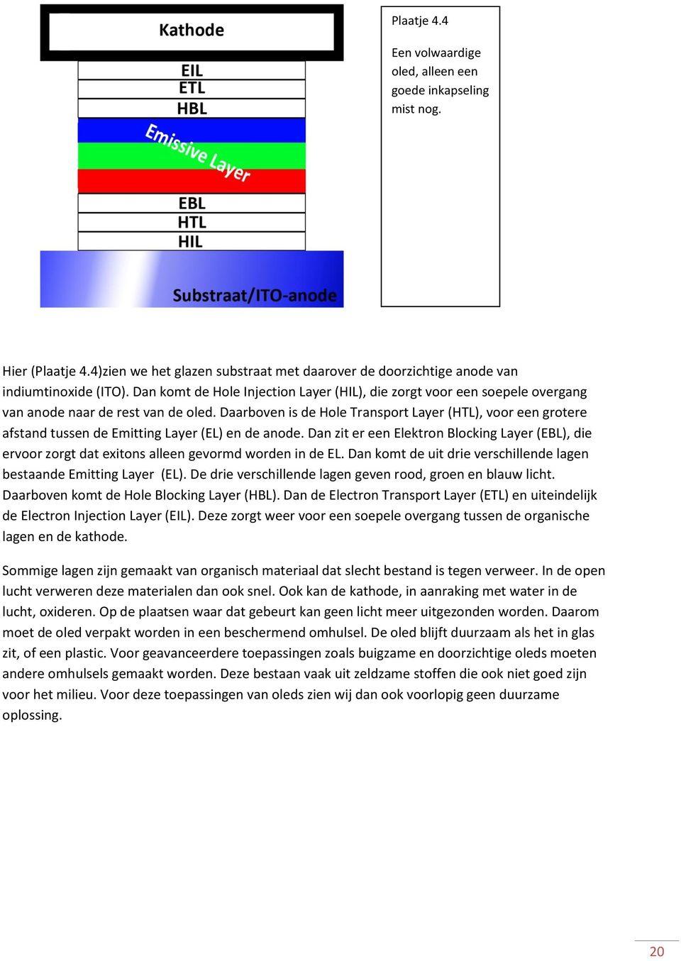 Daarboven is de Hole Transport Layer (HTL), voor een grotere afstand tussen de Emitting Layer (EL) en de anode.