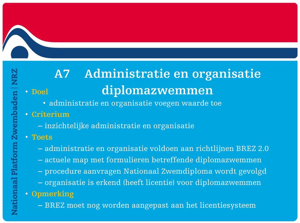 0 actuele map met formulieren betreffende diplomazwemmen procedure aanvragen Nationaal Zwemdiploma wordt gevolgd