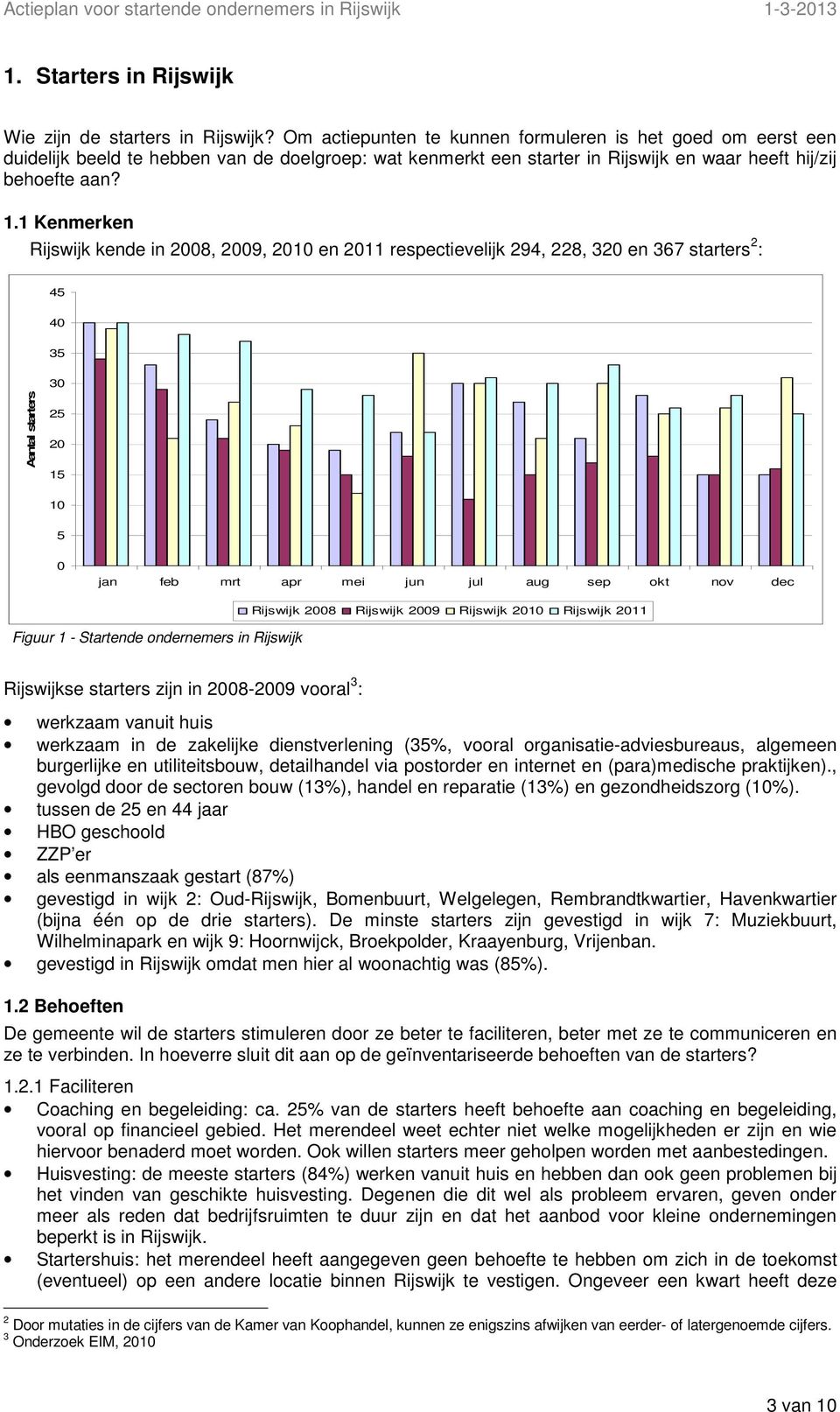 1 Kenmerken Rijswijk kende in 2008, 2009, 2010 en 2011 respectievelijk 294, 228, 320 en 367 starters 2 : 45 40 35 Aantal starters 30 25 20 15 10 5 0 jan feb mrt apr mei jun jul aug sep okt nov dec