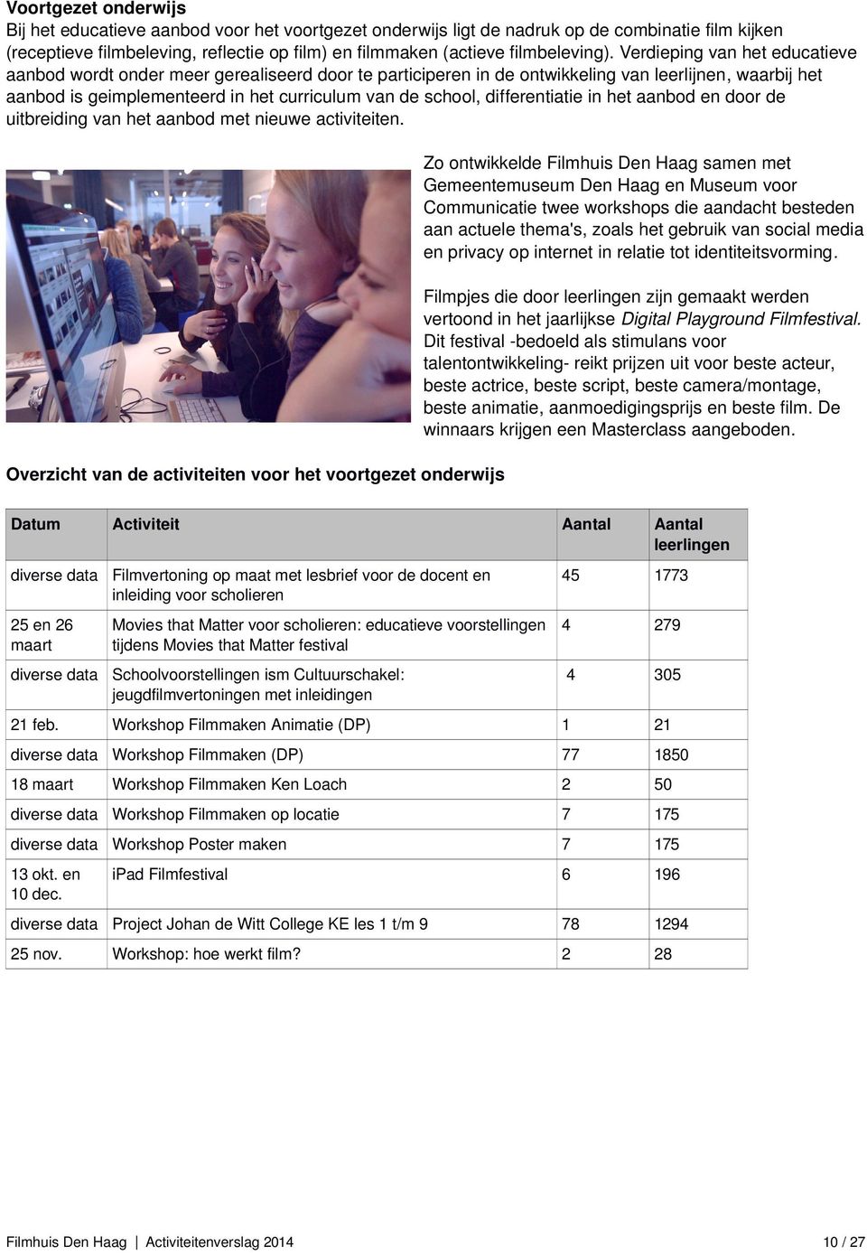 Verdieping van het educatieve aanbod wordt onder meer gerealiseerd door te participeren in de ontwikkeling van leerlijnen, waarbij het aanbod is geimplementeerd in het curriculum van de school,