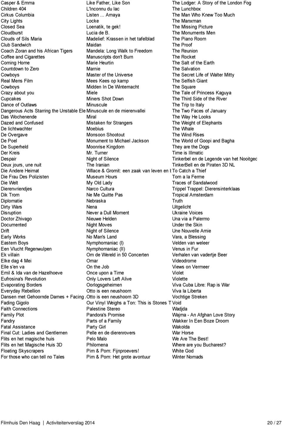 The Monuments Men Clouds of Sils Maria Madelief: Krassen in het tafelblad The Piano Room Club Sandwich Maidan The Proof Coach Zoran and his African Tigers Mandela: Long Walk to Freedom The Reunion