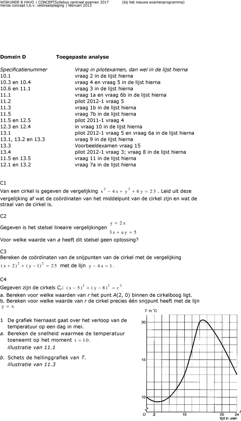 4 vraag 4 en vraag 5 in de lijst hierna 10.6 en 11.1 vraag 3 in de lijst hierna 11.1 vraag 1a en vraag 6b in de lijst hierna 11. pilot 01-1 vraag 5 11.3 vraag 1b in de lijst hierna 11.