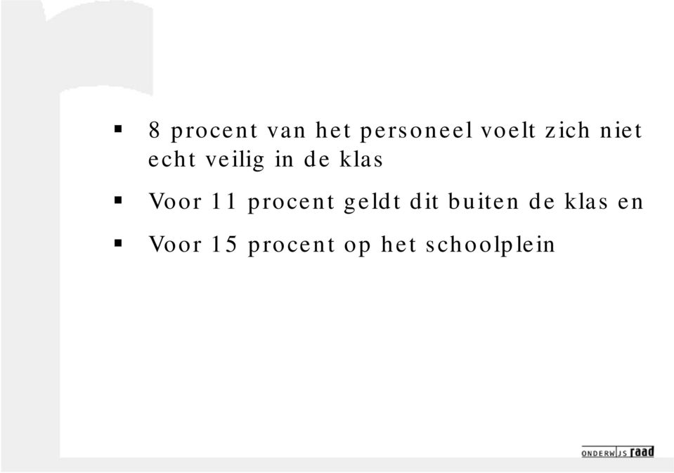 Voor 11 procent geldt dit buiten de