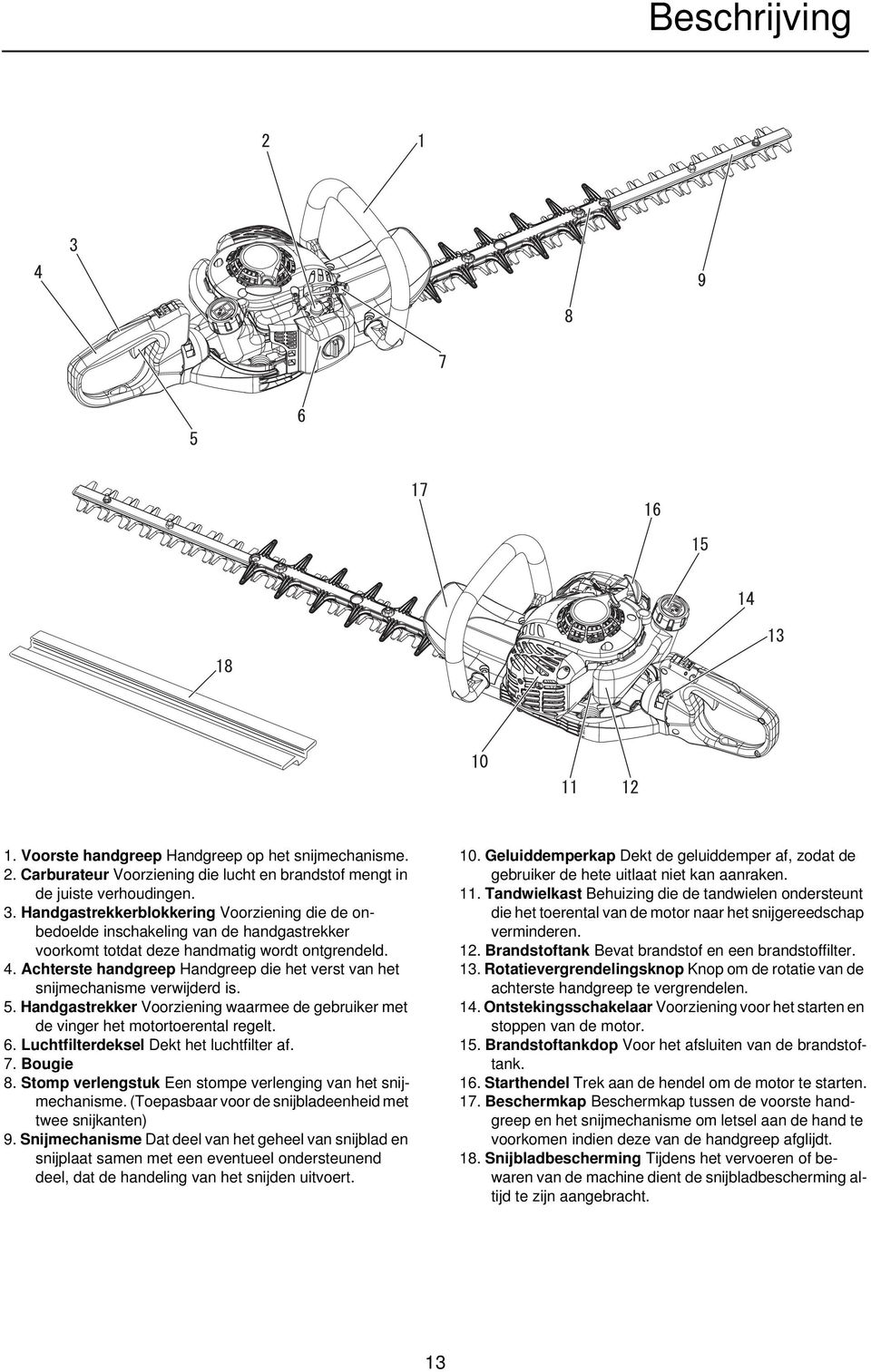 Achterste handgreep Handgreep die het verst van het snijmechanisme verwijderd is. 5. Handgastrekker Voorziening waarmee de gebruiker met de vinger het motortoerental regelt. 6.