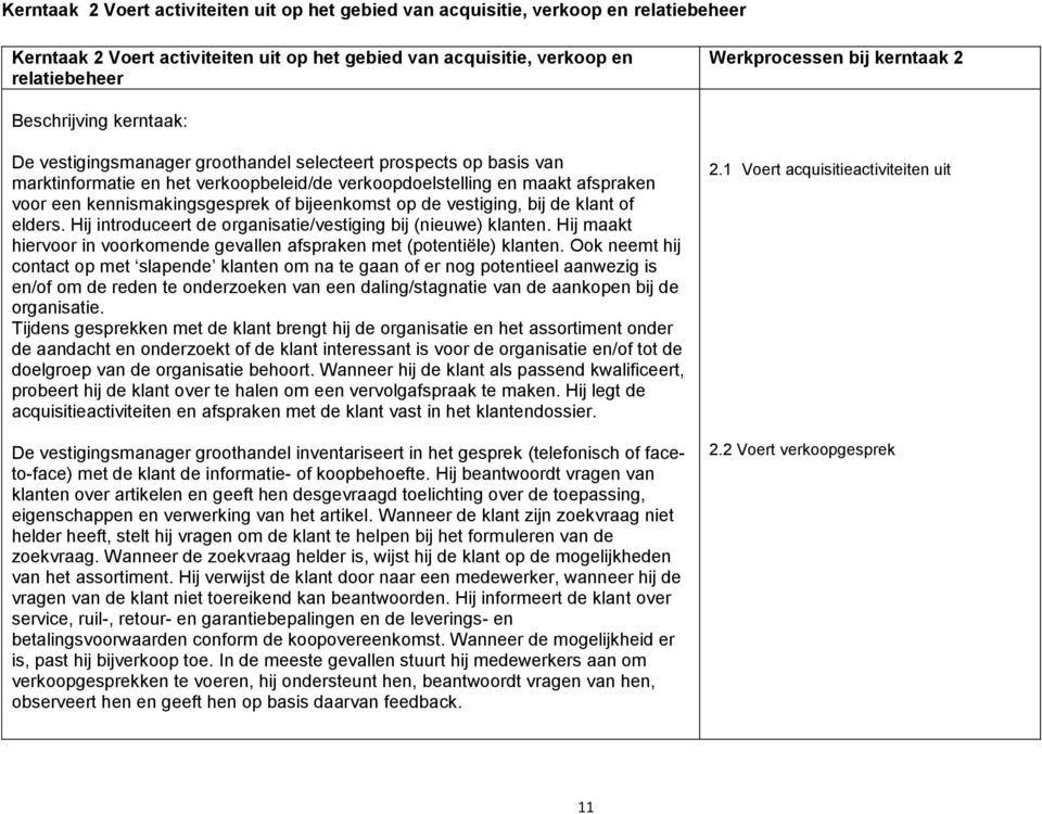 kennismakingsgesprek of bijeenkomst op de vestiging, bij de klant of elders. Hij introduceert de organisatie/vestiging bij (nieuwe) klanten.