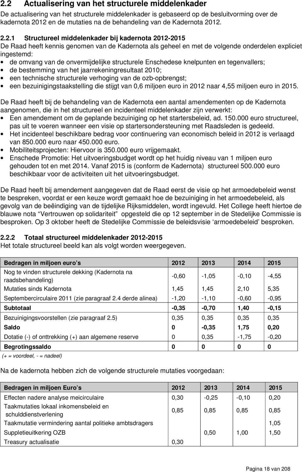 12. 2.2.1 Structureel middelenkader bij kadernota 2012-2015 De Raad heeft kennis genomen van de Kadernota als geheel en met de volgende onderdelen expliciet ingestemd: de omvang van de