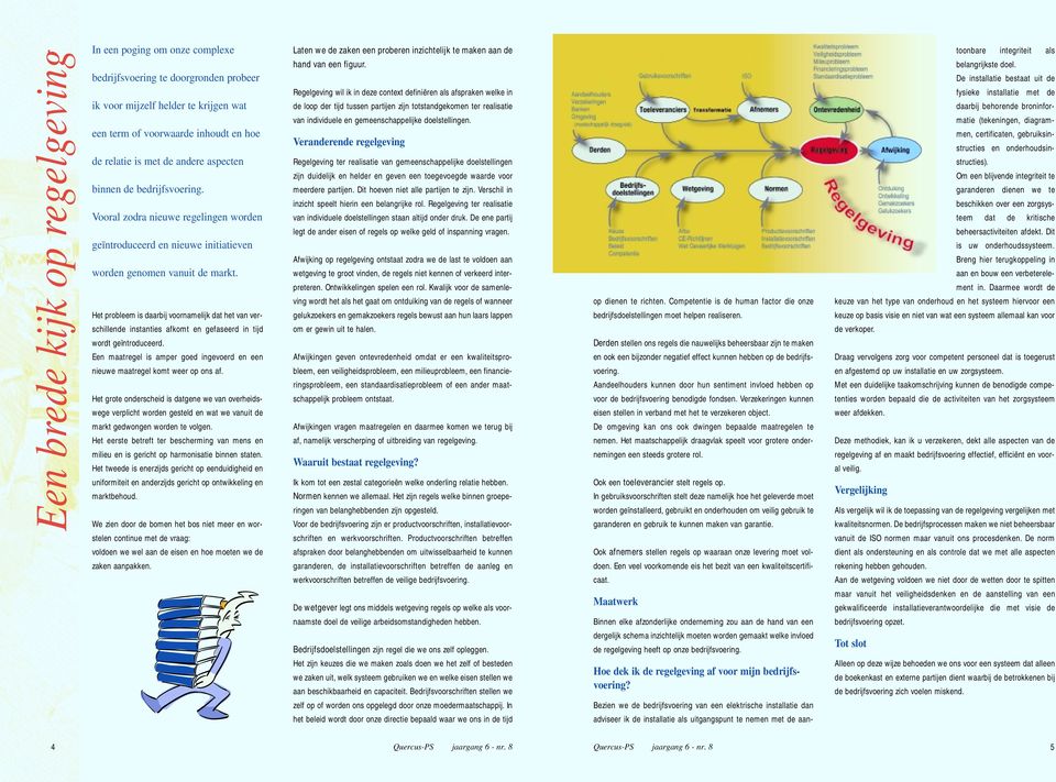 Vooral zodra nieuwe regelingen worden geïntroduceerd en nieuwe initiatieven worden genomen vanuit de markt.