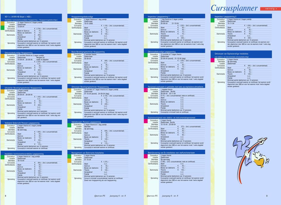 cursusmateriaal) Certificatieprijs Stipel en Quercus 75,-- Examenprijs Theorie 200,-- 50,-- 200,-- Opmerking is exclusief examen en certificaat, het examen wordt afgenomen door QES en voor het examen