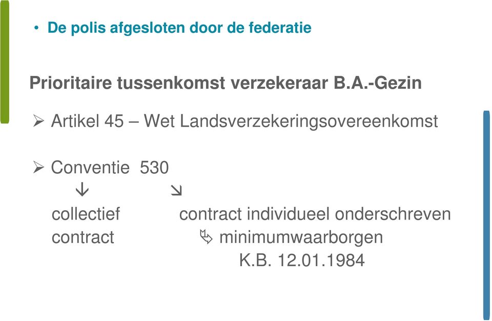 -Gezin Artikel 45 Wet Landsverzekeringsovereenkomst