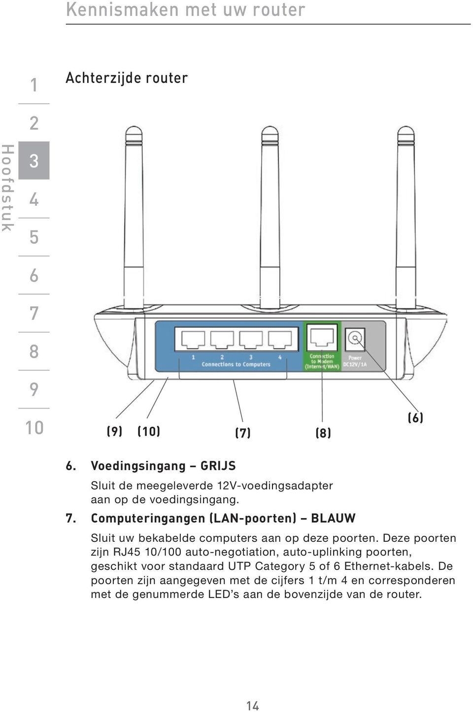 . Computeringangen (LAN-poorten) BLAUW Sluit uw bekabelde computers aan op deze poorten.