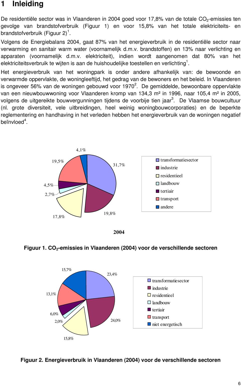 m.v. elektriciteit), indien wordt aangenomen dat 80% van het elektriciteitsverbruik te wijten is aan de huishoudelijke toestellen en verlichting 1.