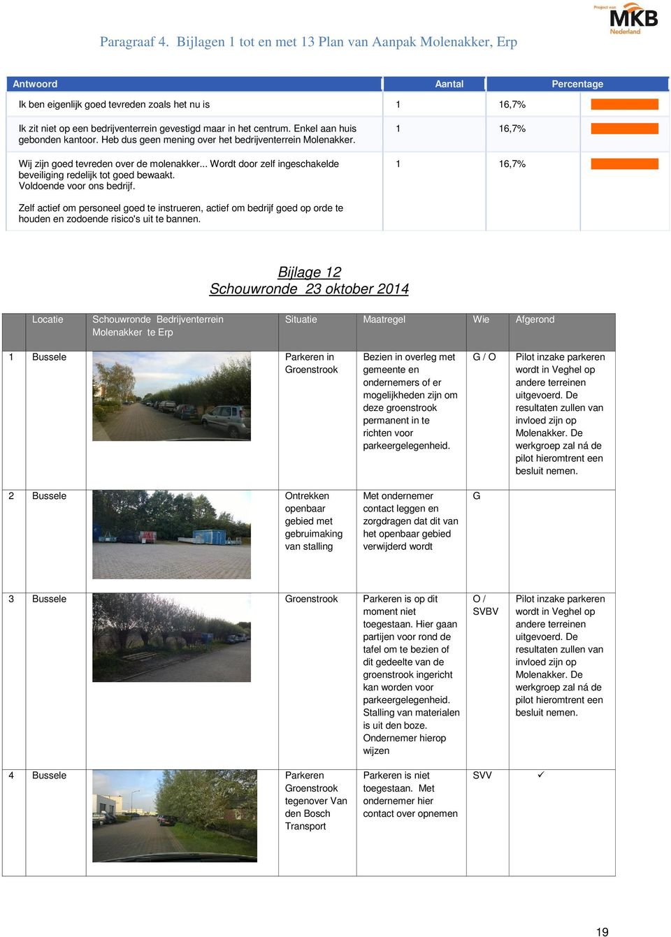 6,7% 6,7% Zelf actief om personeel goed te instrueren, actief om bedrijf goed op orde te houden en zodoende risico's uit te bannen.