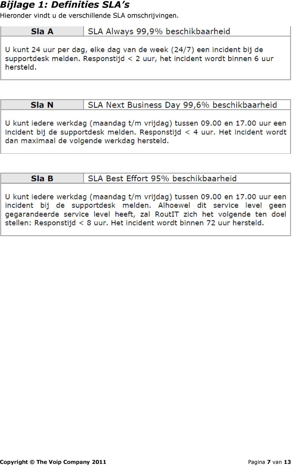 verschillende SLA omschrijvingen.