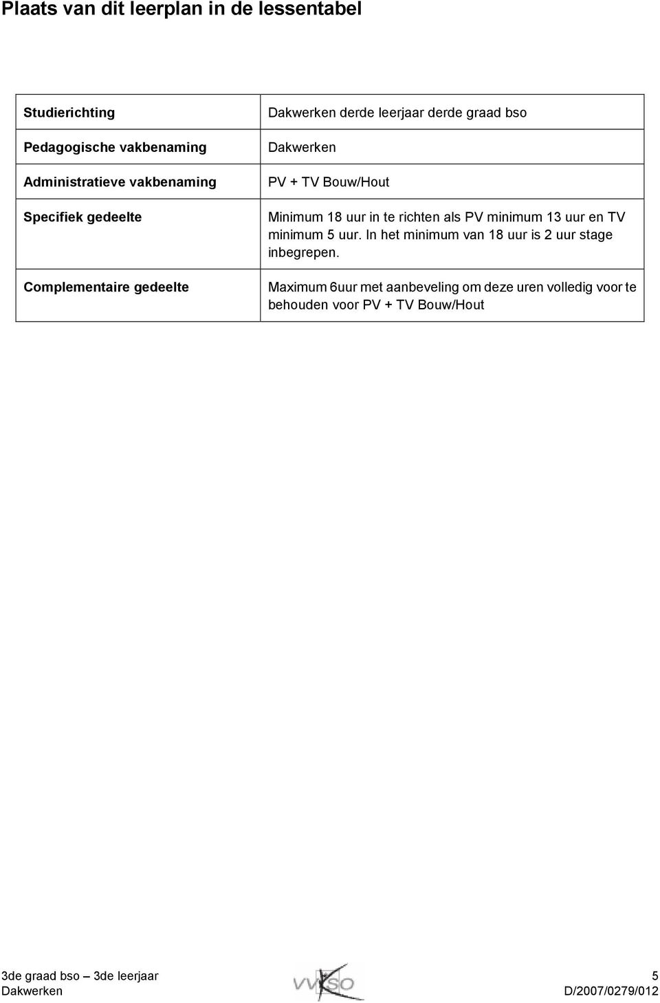 te richten als PV minimum 13 uur en TV minimum 5 uur. In het minimum van 18 uur is 2 uur stage inbegrepen.