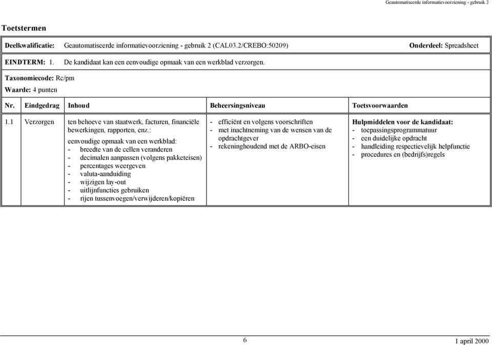 : eenvoudige opmaak van een werkblad: - breedte van de cellen veranderen - decimalen aanpassen (volgens pakketeisen) - percentages weergeven - valuta-aanduiding - wijzigen lay-out - uitlijnfuncties