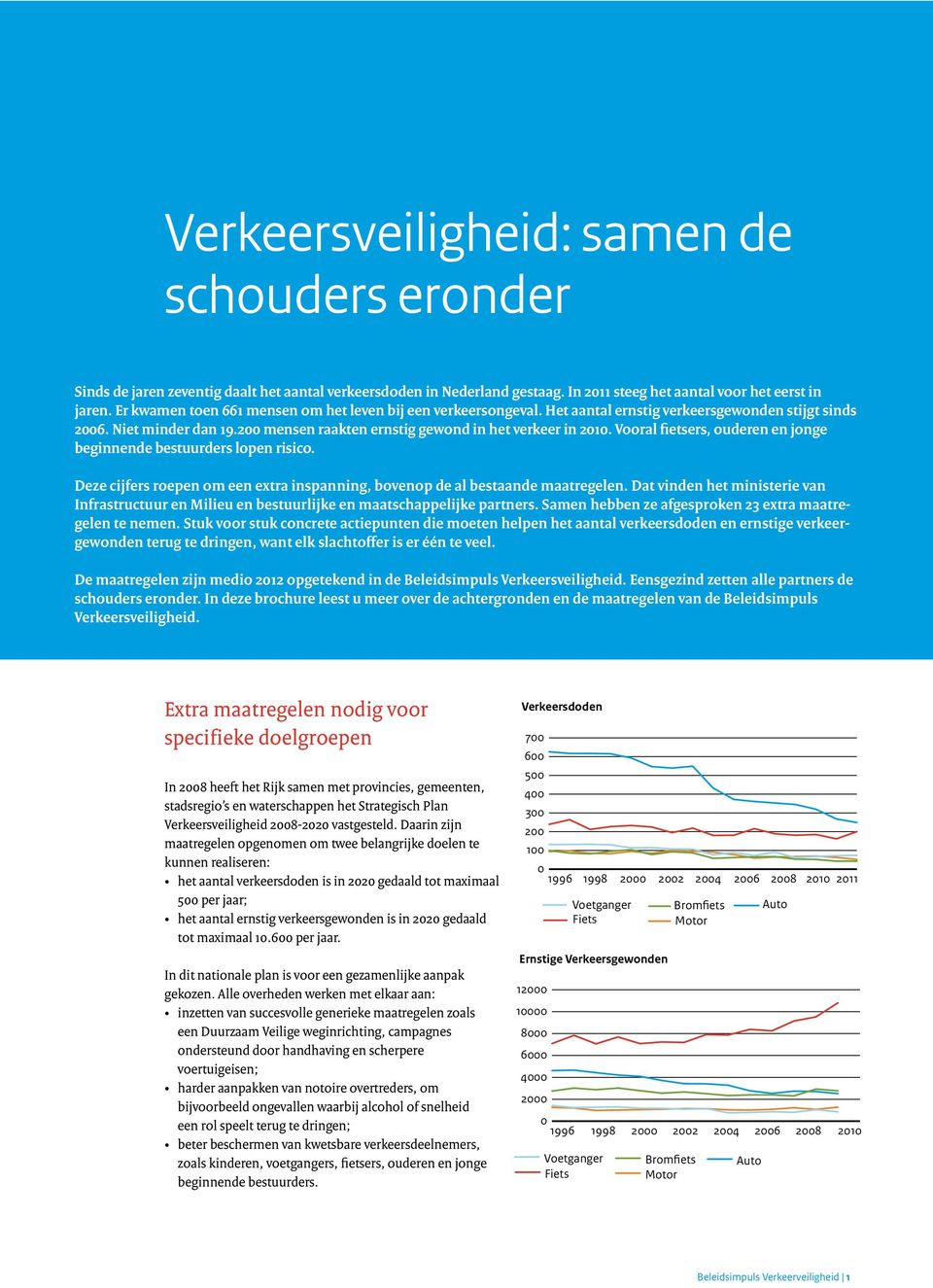 200 mensen raakten ernstig gewond in het verkeer in 2010. Vooral fietsers, ouderen en jonge beginnende bestuurders lopen risico.