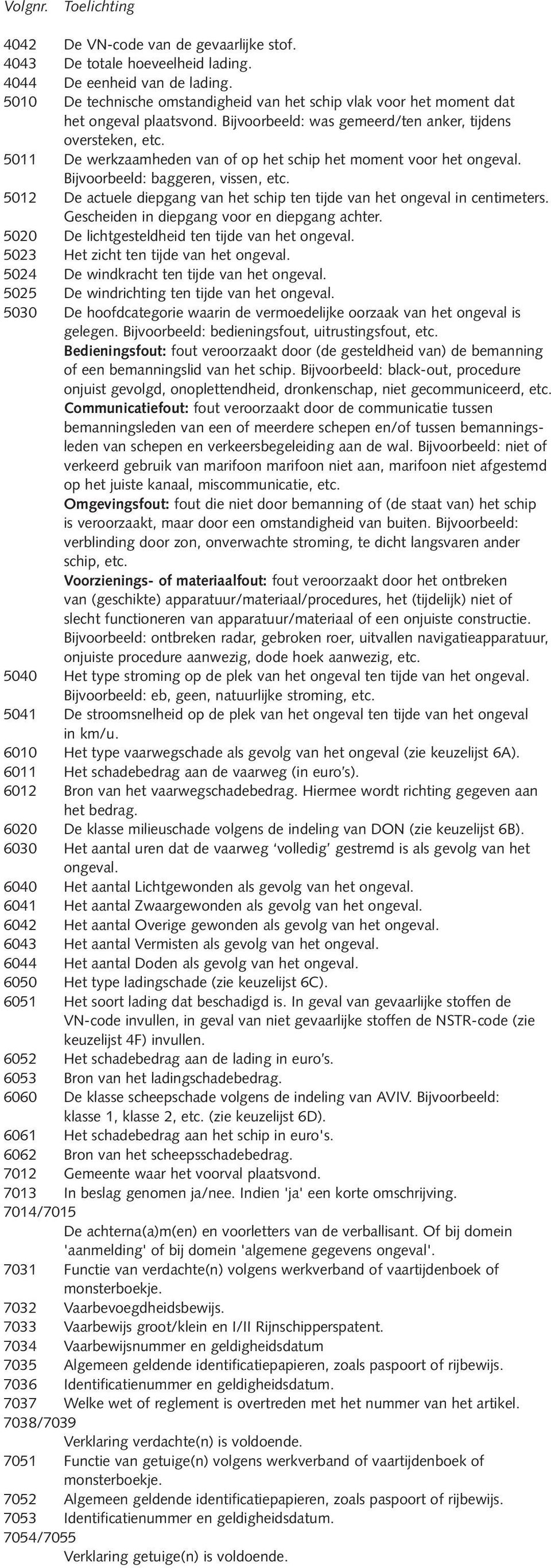 5011 De werkzaamheden van of op het schip het moment voor het ongeval. Bijvoorbeeld: baggeren, vissen, etc. 5012 De actuele diepgang van het schip ten tijde van het ongeval in centimeters.