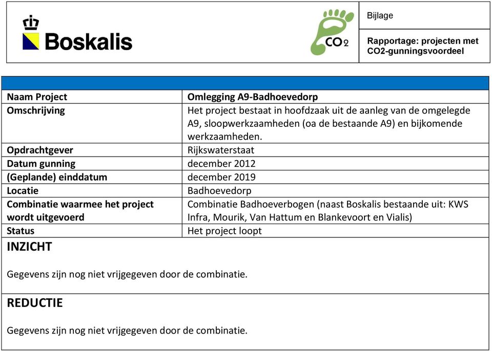 Opdrachtgever Rijkswaterstaat Datum gunning december 2012 (Geplande) einddatum december 2019 Locatie Badhoevedorp Combinatie waarmee het project wordt