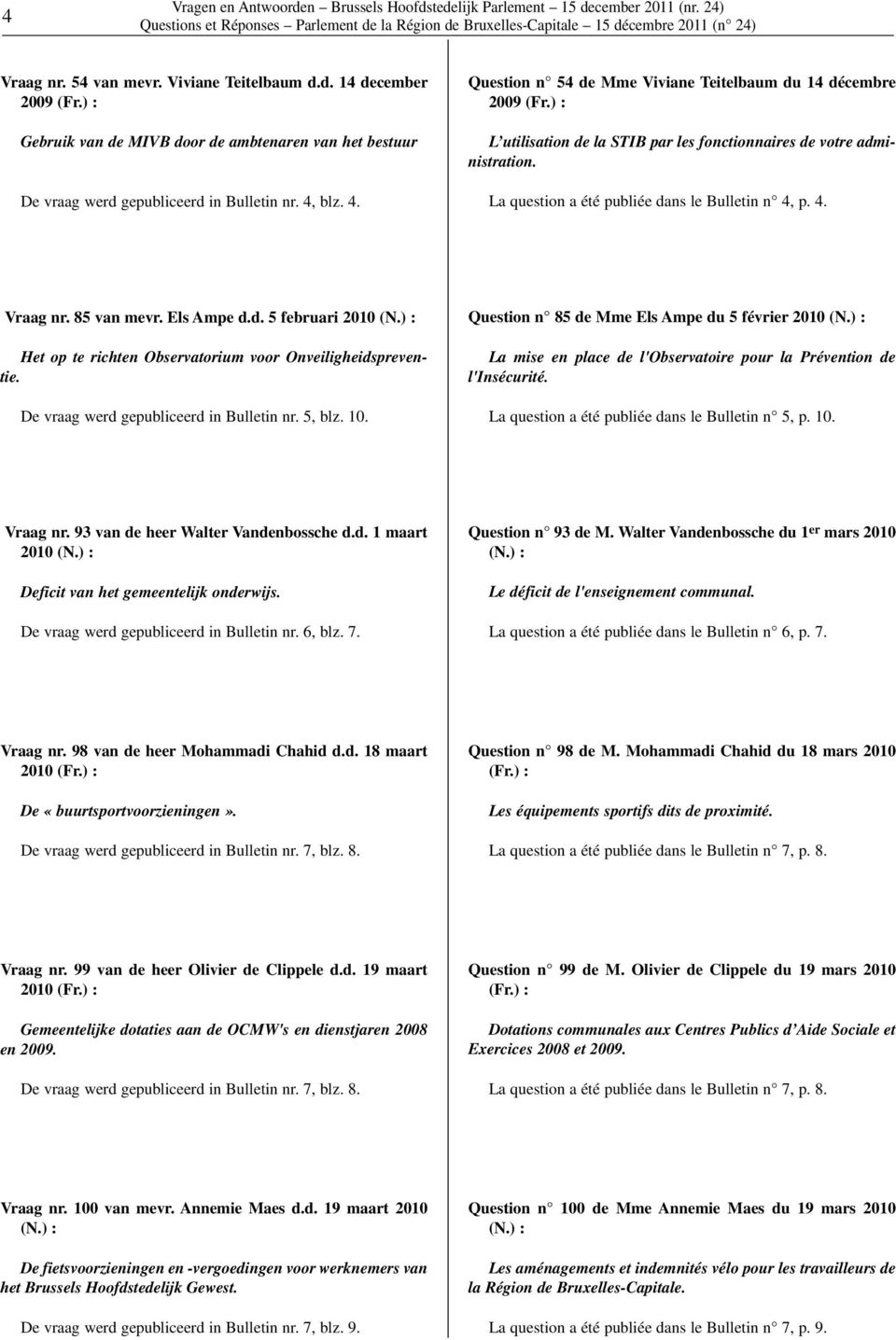 85 van mevr. Els Ampe d.d. 5 februari 2010 (N.) : Het op te richten Observatorium voor Onveiligheidspre ventie. De vraag werd gepubliceerd in Bulletin nr. 5, blz. 10.