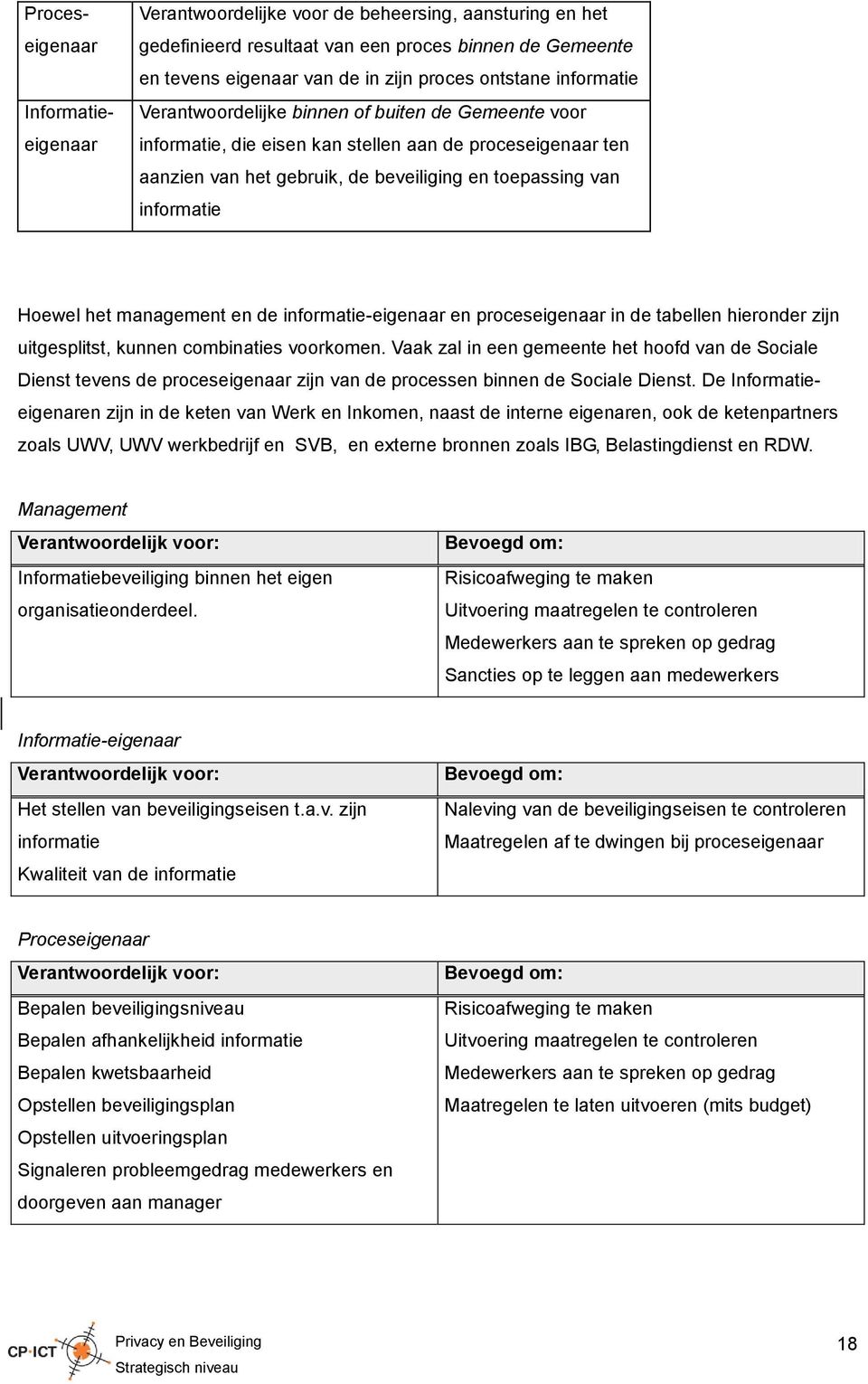 het management en de informatie-eigenaar en proceseigenaar in de tabellen hieronder zijn uitgesplitst, kunnen combinaties voorkomen.