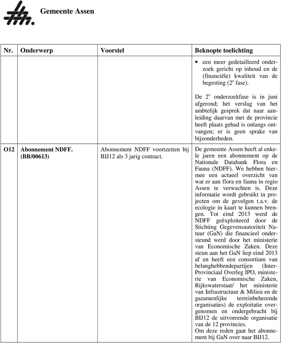 bijzonderheden. O12 Abonnement NDFF. (BB/00613) Abonnement NDFF voortzetten bij BIJ12 als 3 jarig contract.