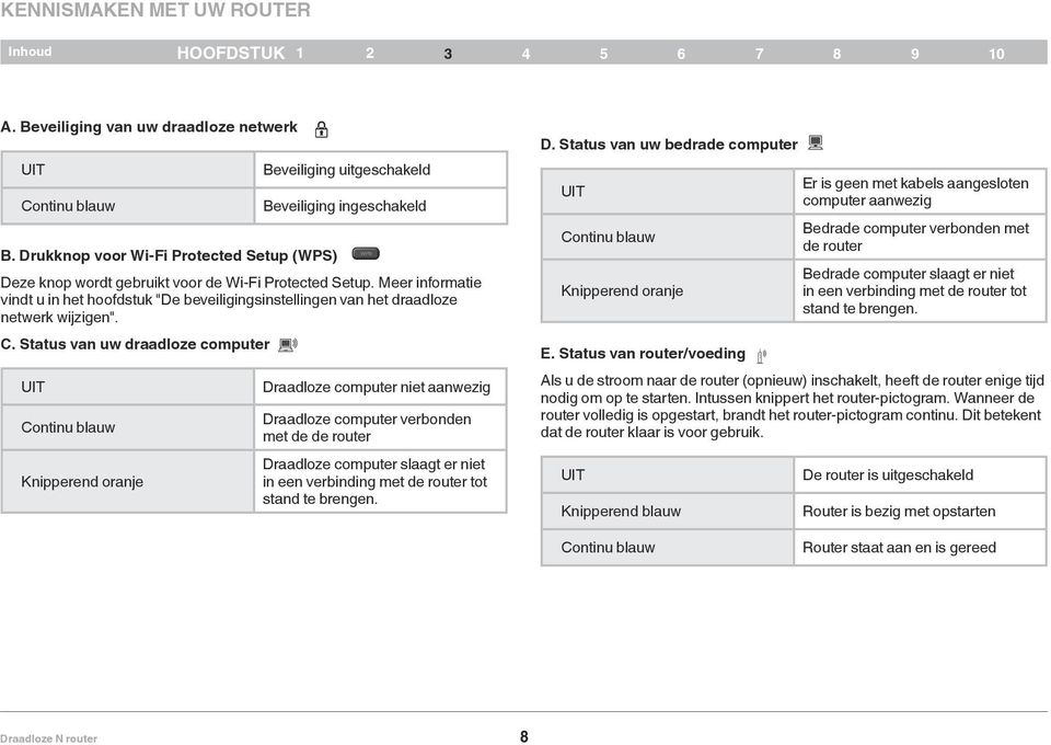 Meer informatie vindt u in het hoofdstuk "De beveiligingsinstellingen van het draadloze netwerk wijzigen". C.