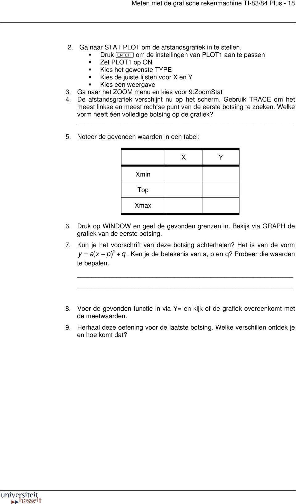 De afstandsgrafiek verschijnt nu op het scherm. Gebruik TRACE om het meest linkse en meest rechtse punt van de eerste botsing te zoeken. Welke vorm heeft één volledige botsing op de grafiek? 5.