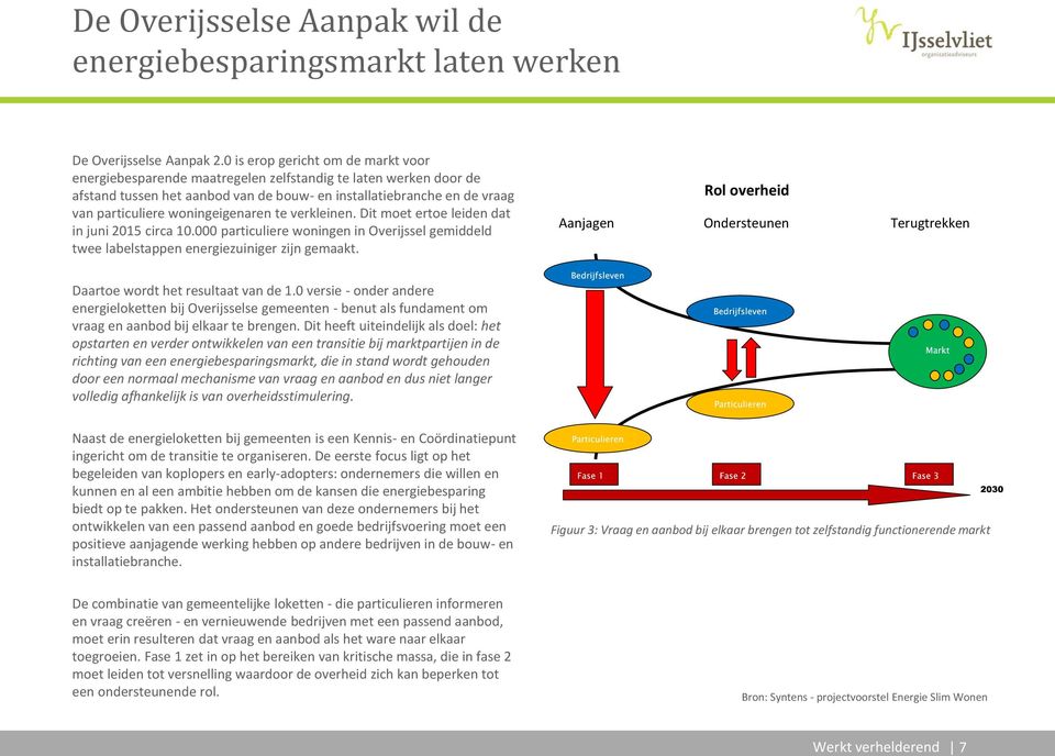 woningeigenaren te verkleinen. Dit moet ertoe leiden dat in juni 2015 circa 10.000 particuliere woningen in Overijssel gemiddeld twee labelstappen energiezuiniger zijn gemaakt.