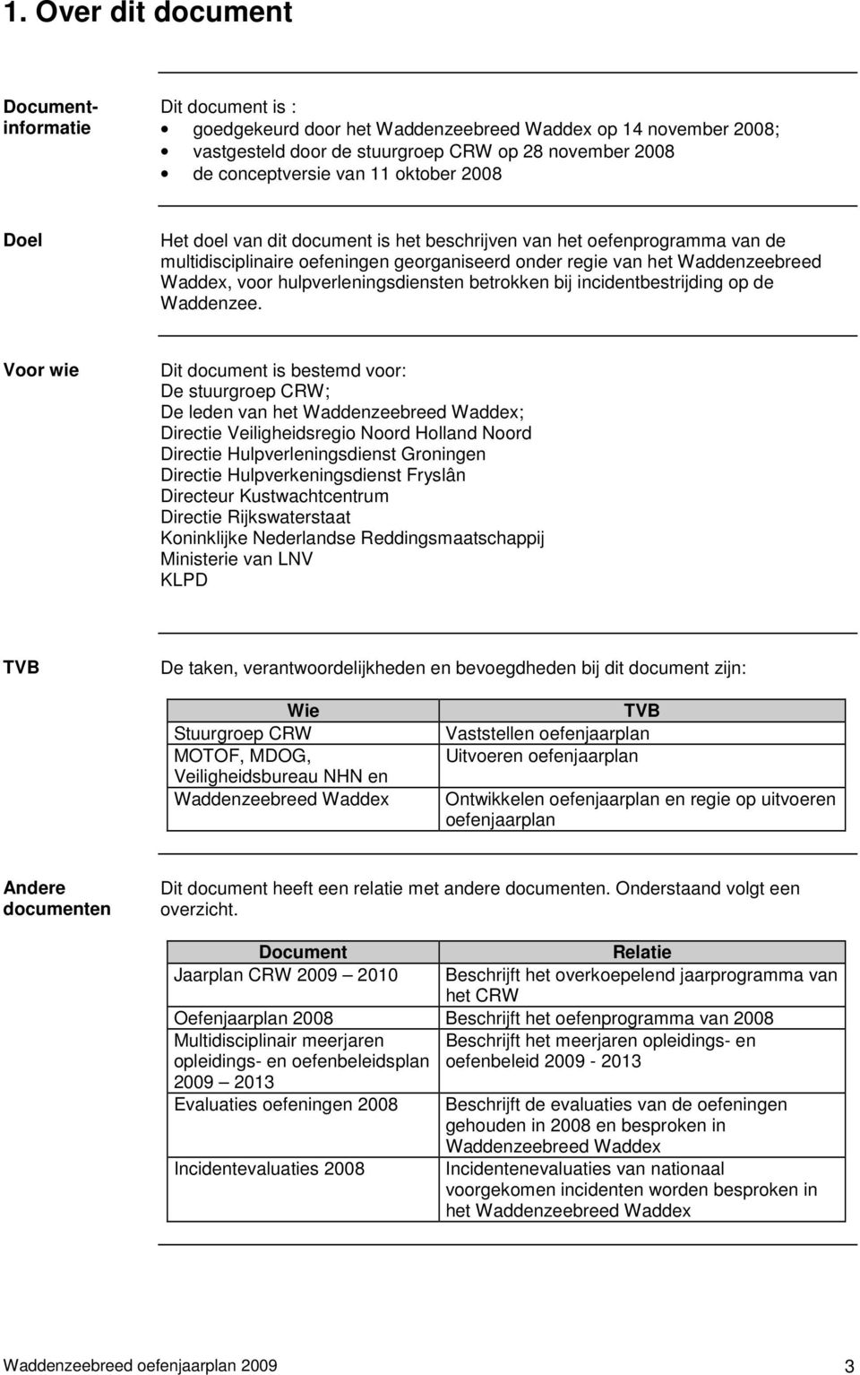 hulpverleningsdiensten betrokken bij incidentbestrijding op de Waddenzee.