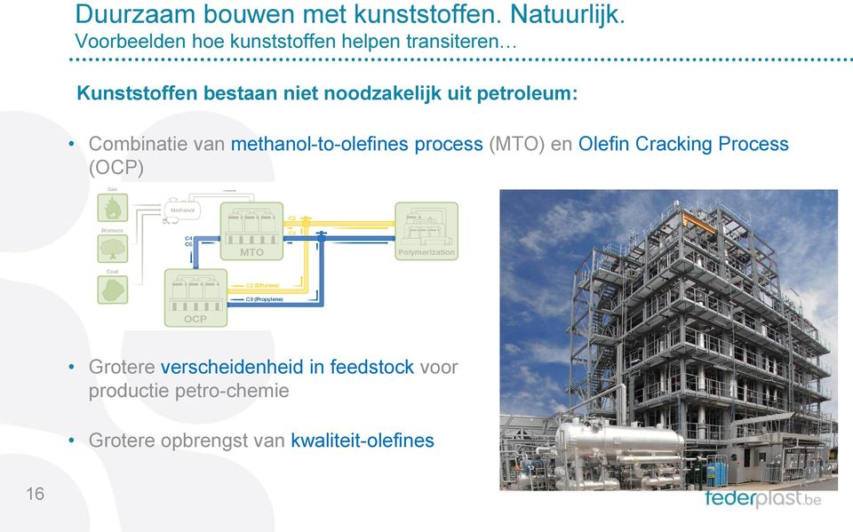 (MTO) en Olefin Cracking Process (OCP) Grotere verscheidenheid in