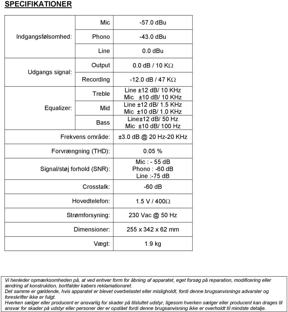 05 % Signal/støj forhold (SNR): Crosstalk: Mic : - 55 db Phono : -60 db Line :-75 db -60 db Hovedtelefon: Strømforsyning: Dimensioner: Vægt: 1.5 V / 400Ω 230 Vac @ 50 Hz 255 x 342 x 62 mm 1.
