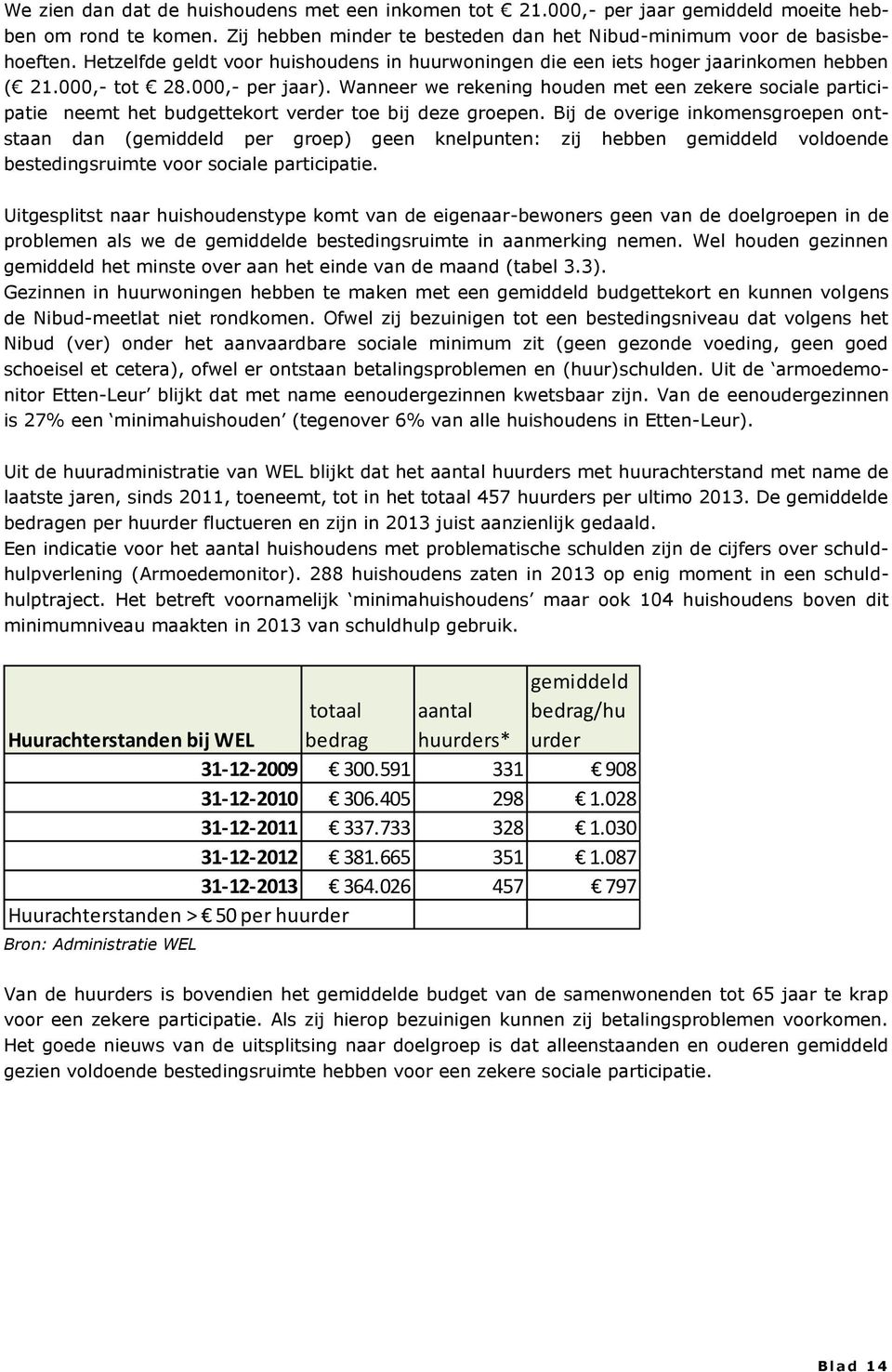 Wanneer we rekening houden met een zekere sociale participatie neemt het budgettekort verder toe bij deze groepen.