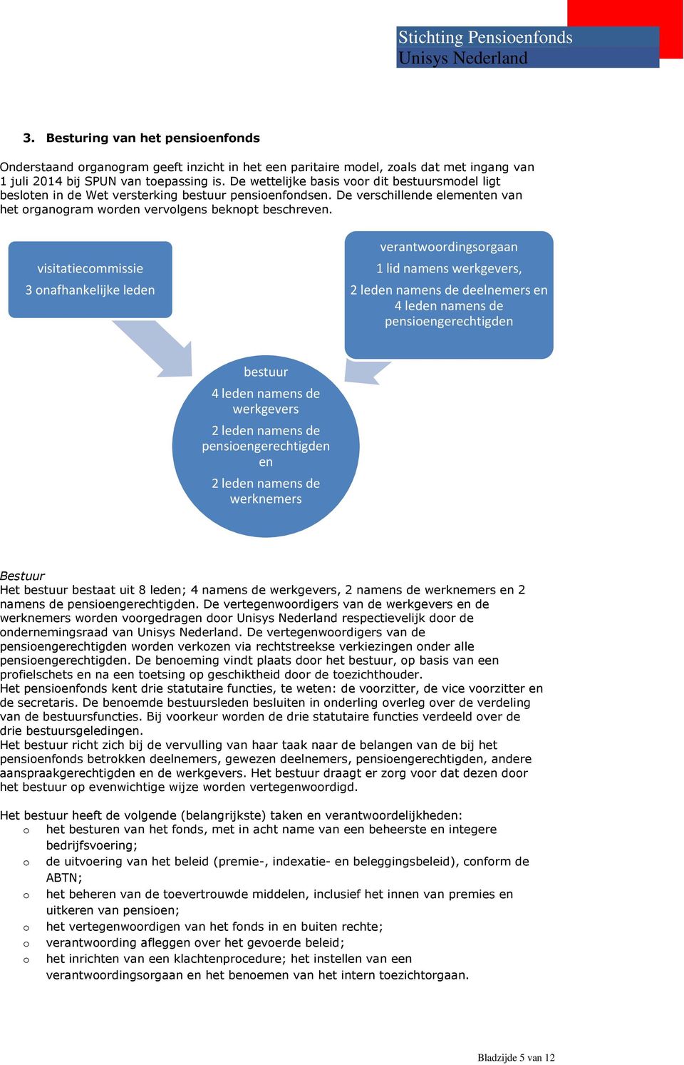 visitatiecommissie 3 onafhankelijke leden verantwoordingsorgaan 1 lid namens werkgevers, 2 leden namens de deelnemers en 4 leden namens de pensioengerechtigden bestuur 4 leden namens de werkgevers 2