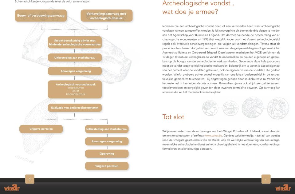 Iedereen die een archeologische vondst doet, of een vermoeden heeft waar archeologische vondsten kunnen aangetroffen worden, is bij wet verplicht dit binnen de drie dagen te melden aan het Agentschap