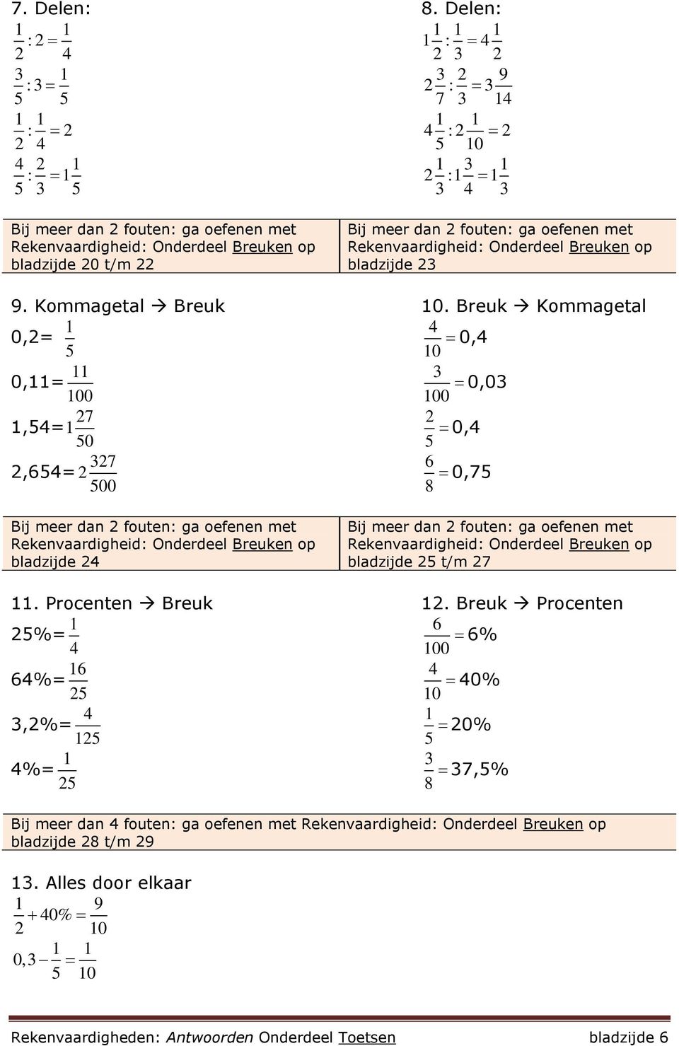 Breuken op bladzijde 20 t/m 22 Bij meer dan 2 fouten: ga oefenen met Rekenvaardigheid: Onderdeel Breuken op bladzijde 23 9. Kommagetal Breuk 10.