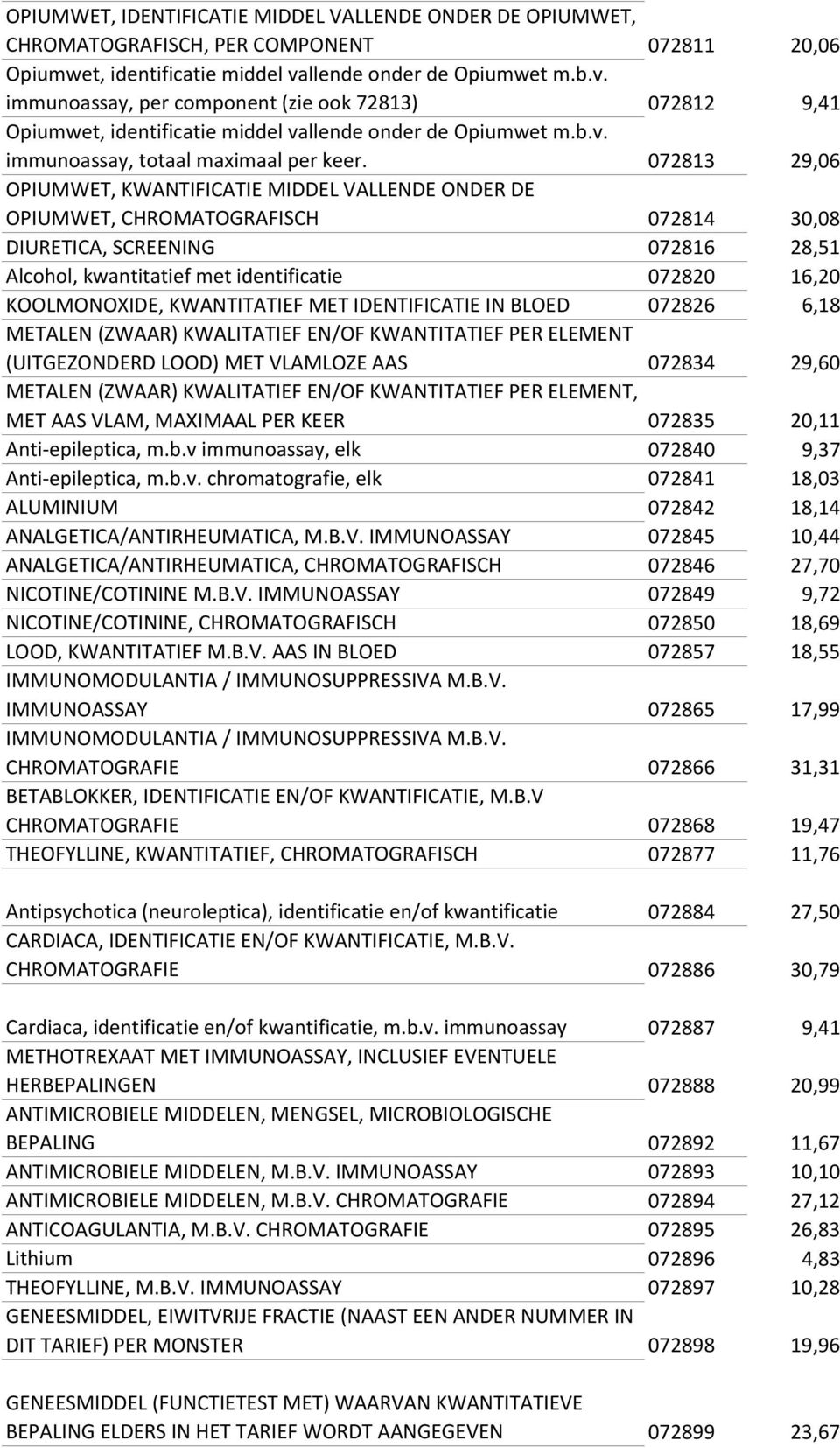 072813 29,06 OPIUMWET, KWANTIFICATIE MIDDEL VALLENDE ONDER DE OPIUMWET, CHROMATOGRAFISCH 072814 30,08 DIURETICA, SCREENING 072816 28,51 Alcohol, kwantitatief met identificatie 072820 16,20