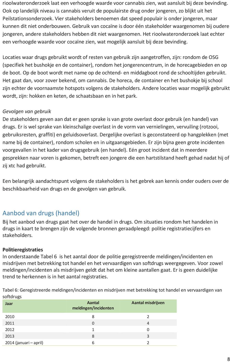 Vier stakeholders benoemen dat speed populair is onder jongeren, maar kunnen dit niet onderbouwen.