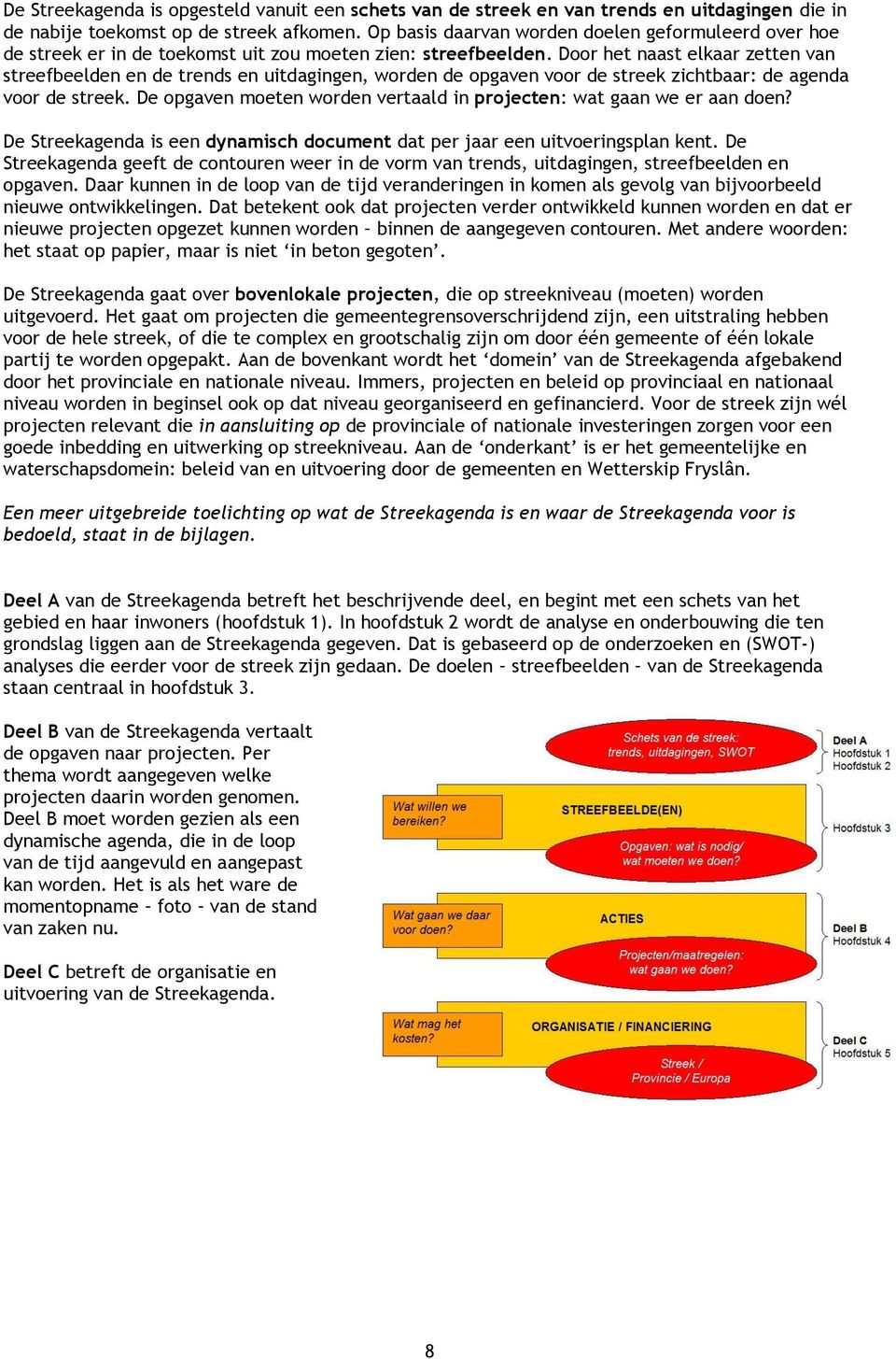 Door het naast elkaar zetten van streefbeelden en de trends en uitdagingen, worden de opgaven voor de streek zichtbaar: de agenda voor de streek.