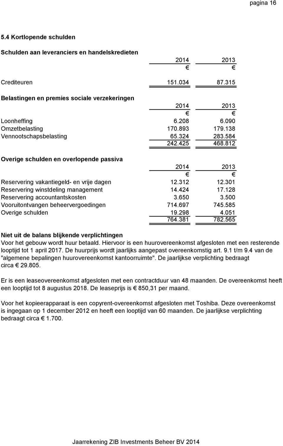 424 17.128 Reservering accountantskosten 3.650 3.500 Vooruitontvangen beheervergoedingen 714.697 745.585 Overige schulden 19.298 4.051 764.381 782.